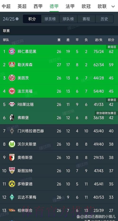 安帅：我对足球充满激情 感谢我的老师萨基